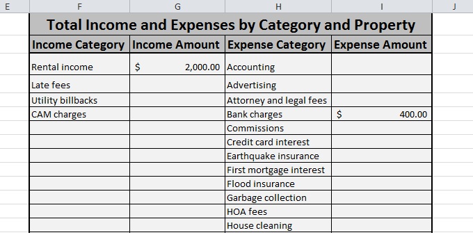 Expense Report Template For Mac from tellusre.com