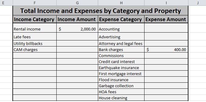 Free Expense Spreadsheet Template from tellusre.com