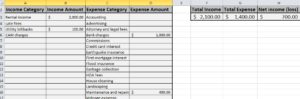 Category summary tab of P&L spreadsheet