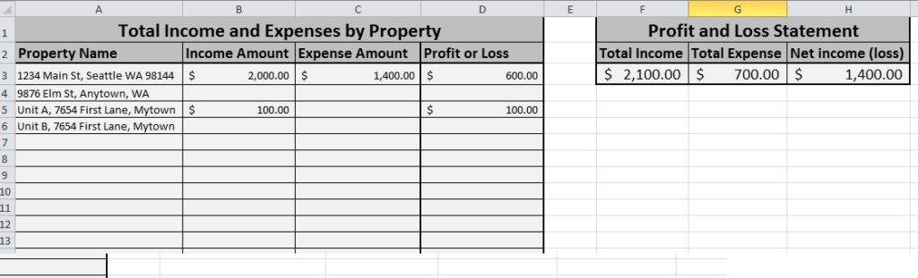 rental property expenses calculator