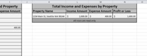 Property report - summary for P&L spreadsheet